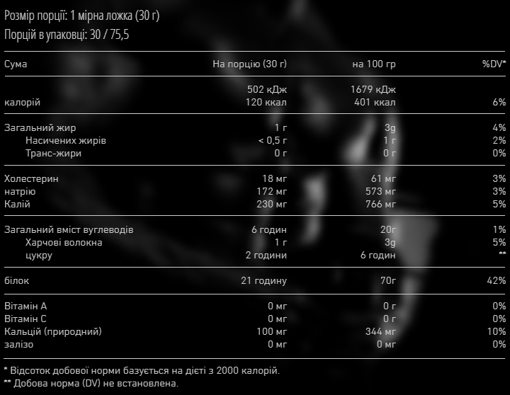 Nitro Whey - 2270g Chocolate фото