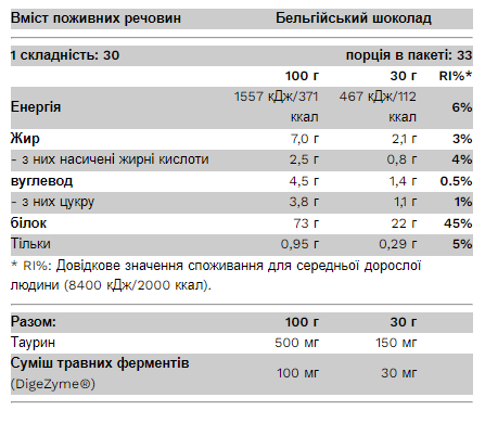 Whey Protein - 1000g Chocolate Coconut фото