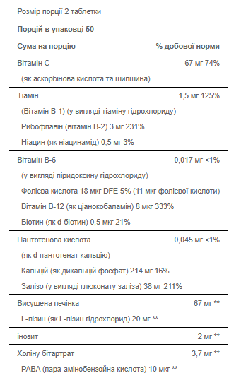 Iron All Iron - 100tabs фото
