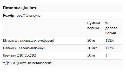 CoQ10 50mg - 50 Softgels фото