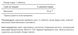 Quick Dissolve Melatonin 10 mg Cherry Flavor - 45 Tablets фото 2