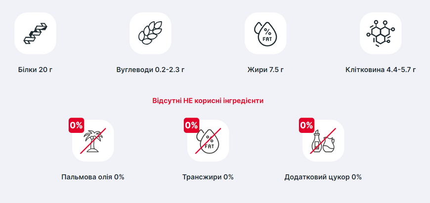 Lipobar - 20x50g Chocolate Cherry (До 10.24) фото