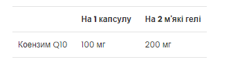 CoQ10 100 mg - 60 Softgels фото