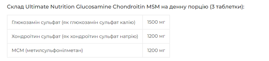 Glucosamine Chondroitin MSM - 90 tabs фото