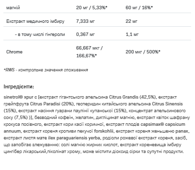 Redox Hardcore 2.0 - 90caps (До 08.24) фото