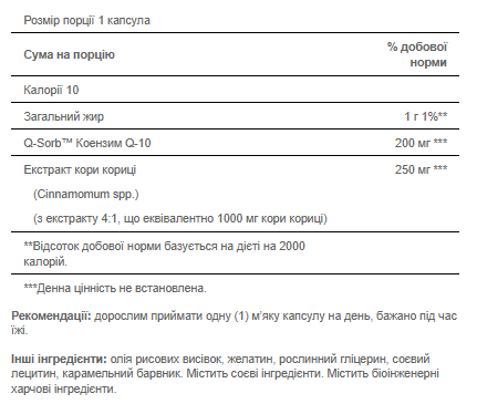 Ultra Q-SORB&trade; Co Q-10 200 mg & Cinnamon 1000mg - 30softgels фото