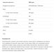 Nut Love Magic Hearts - 100g Choco Nut Pralines фото 2
