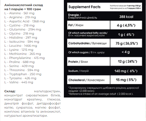 Carbo Mass Gainer - 2000g Chocolate фото