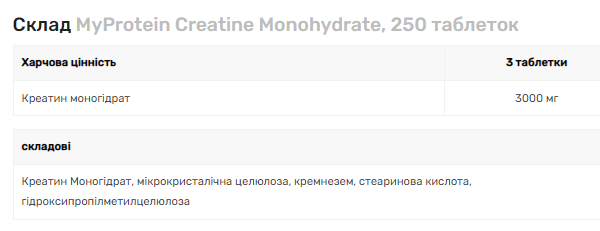 Creatine Monohydrate - 250 tabs фото