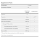 CoQ10 60mg with Omega-3 - 60 sgels фото 2