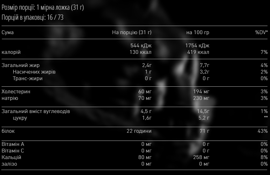 American Standard Whey - 2270g Banana фото
