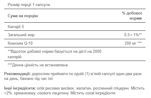 Q-SORB&trade; Co Q-10 200mg - 60 softgels фото